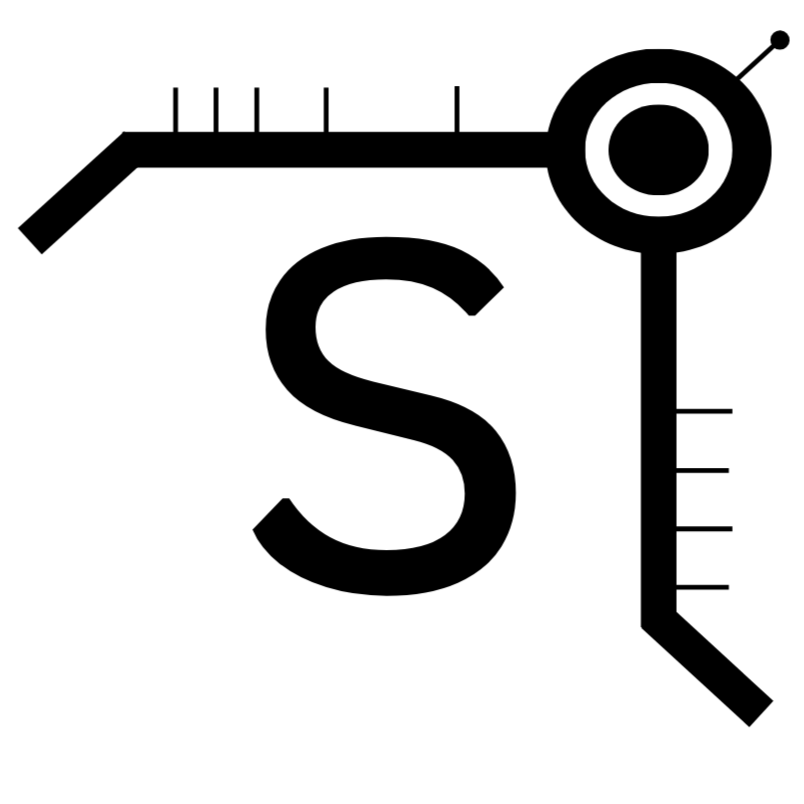 Standard Behavioral index